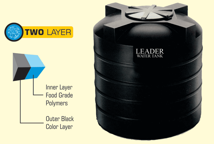 Reverse osmosis water storage tank ro-132. Water tank перевод на русский. High pressure tank. Steel water. Water pressure.