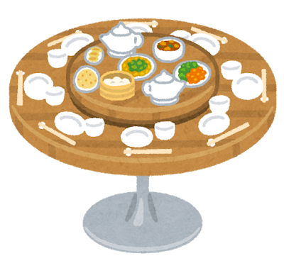 中華料理のターンテーブルのイラスト(料理付き)