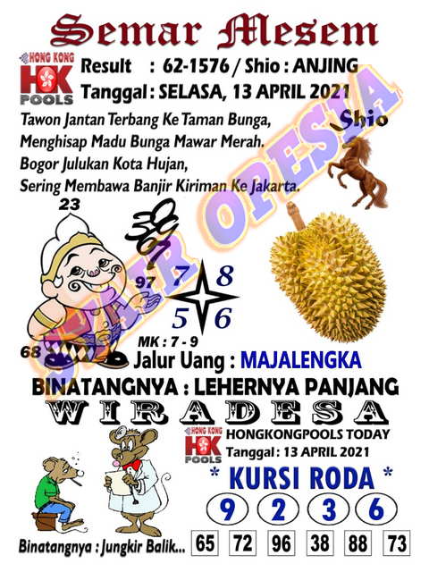 Forum Syair Hongkong 13 April 2021 Royal Syair