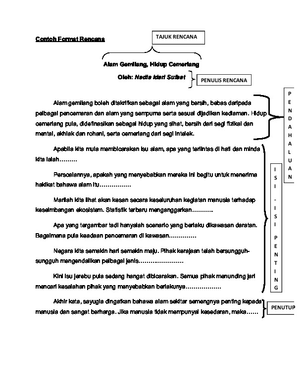 Format Karangan Rencana