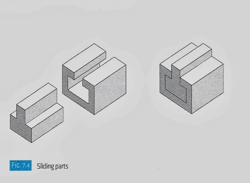 ENGR1304 Chapter 7 Tolerances