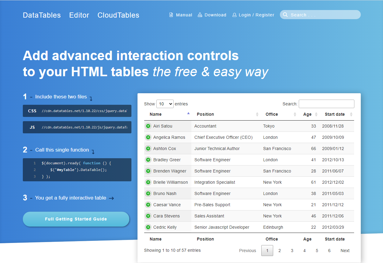 Videotutoriales Practicos: 2020