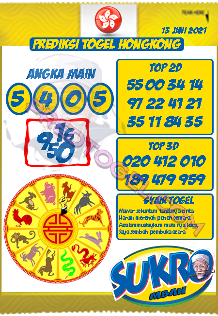 Syair Hk Malam Ini 13 Juni 2021 Syair Togel