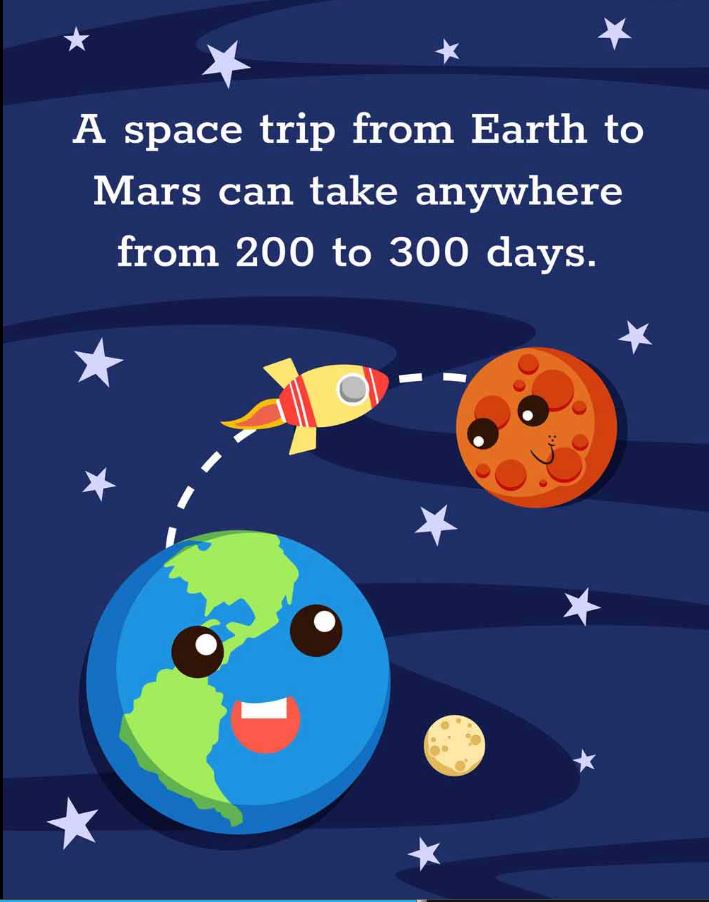 Lefty's Product Review's How Long Does It Take To Get To Mars?