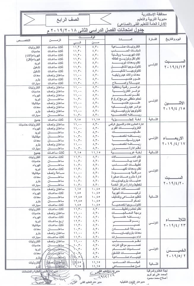 جداول امتحانات الترم الثاني 2019 للتعليم الفني محافظة الاسكندرية 1%2B%252826%2529