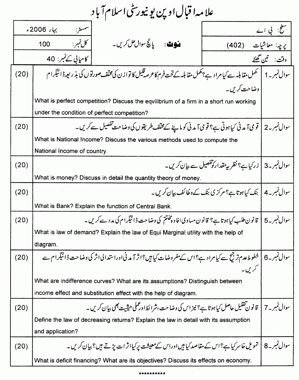 Aiou assignment marks sheet image