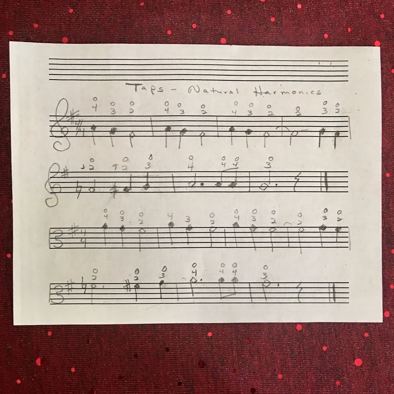 Finding the Node for Clear Harmonics