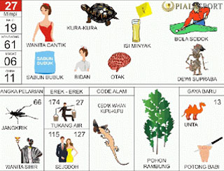 Erek Erek 2D | Buku Tafsir Mimpi 2D Bergambar - Pialasport