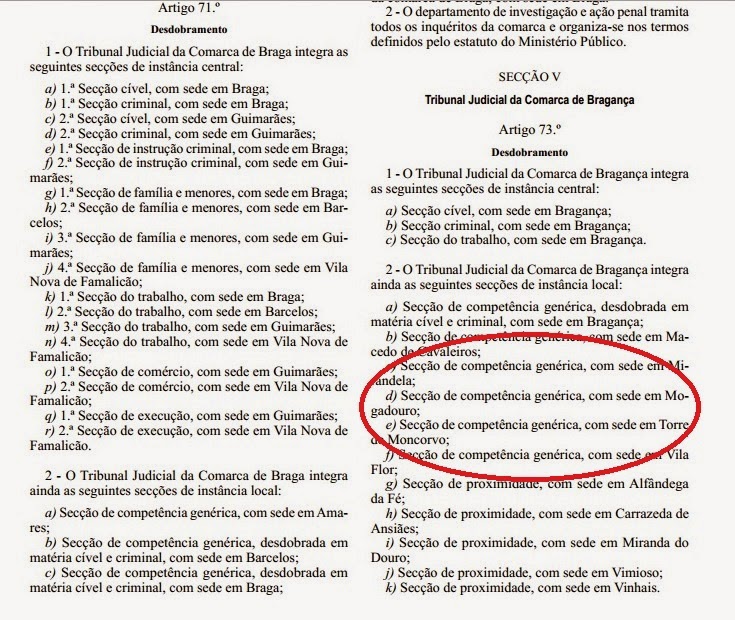 mogadouro (ho mogadoyro): Reorganização do Mapa Judiciário