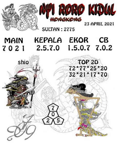 PREDIKSI HK MALAM INI