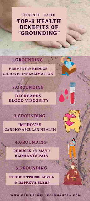 Top-5 Health benefits of Grounding