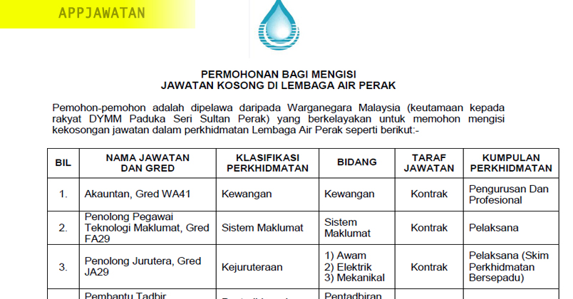 Jawatan kosong lembaga air perak 2021