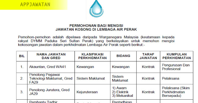 Lembaga Air Perak (LAP)