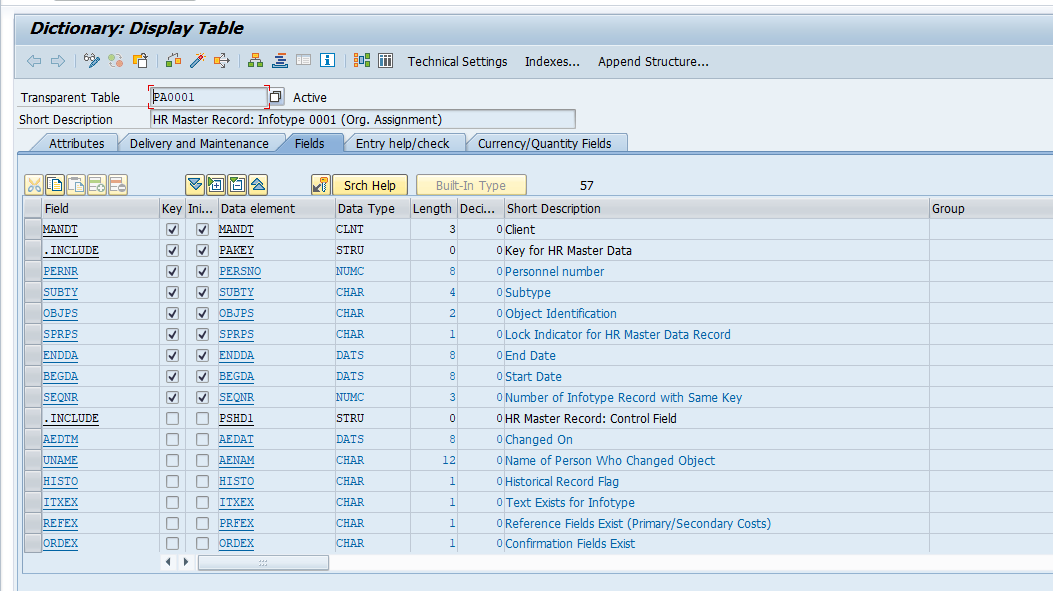 SAP for Abapers Enhancement of the standard infotype 0001 for HR in