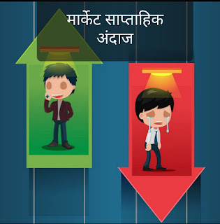 Stock market weekly prediction