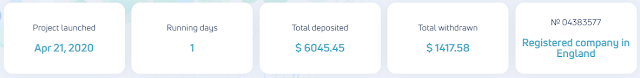 Статистика проекта mtd-international.com обзор
