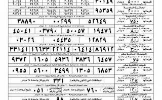 النتائج اليومية " نتائج سحب اليانصيب الخيري الاردني 2026 اليوم الجمعة الإصدار العادي 34 ~ سحب اليانصيب الوطني 5-9-2025 :: نتائج سحب اليانصيب الخيري الاردني يوم 10 سبتمبر / ايلول 2026 الجائزة الكبرى بطاقة رقم 00711 (فئة أ - ب) النتائج اليومية " نتائج سحب اليانصيب الخيري الاردني 2026 اليوم الجمعة الإصدار العادي 34 ~ سحب اليانصيب الوطني 5-9-2025 :: نتائج سحب اليانصيب الخيري الاردني يوم 10 سبتمبر / ايلول 2026 الجائزة الكبرى بطاقة رقم 00711 (فئة أ - ب)
