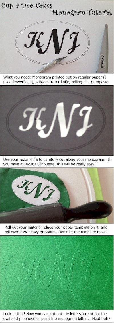 1. What you need: Monogram printed on regular paper (I used PowerPoint), scissors, razor knife, rolling pin, gumpaste.  2. Use your razor knife to carefully cut out your monogram.  If you have a Cricut / Sihouette, this will be really easy!.  3. Roll out your material, place your paper template on it, and roll over it with heavy pressure.  Don't let the template move!  4.  Look at that! Now you can cut out the letters, or cut out the oval and pipe over or paint the mongram letters.  Neat huh?
