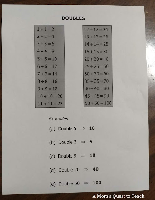 Chart on how to double numbers from CTCMath