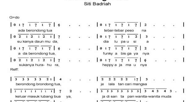 Not Angka Lagu Berondong Tua Siti Badriah Pianika Recorder