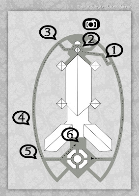 Esta es una actividad que hicimos con los niños de la Primaria en un Viaje al Templo. Al comenzar dividimos a los niños en 3 grupos para que sea más fácil cuidarlos y enseñarles. Participamos de diferentes estaciones para conocer más del Templo y entender como influye en nuestra familia muchas generaciones hacia atrás, como es una fuente de inspiración hoy y cómo nos bendecirá siempre. Esta actividad puede servir para una actividad con los jóvenes, con miembros nuevos y hasta en familia! Al final encontrarán imprimibles para hacer libritos de actividades y completar durante el recorrido. Que comience el viaje!
