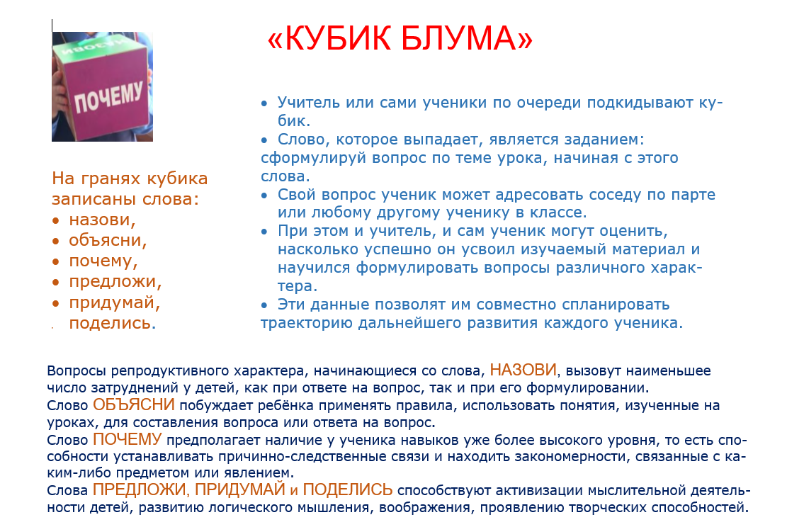 Занятия с кубиком блума. Занятия с кубиком блума. Занятия с кубиком блума. Занятия с кубиком блума. Технология кубик блума для дошкольников.