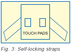 simple electonics projects: STRESS METER