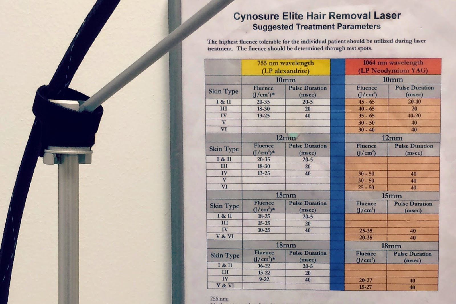 Ashly Rae Beauty, Lifestyle, Health, Fitspo and inspiration Pulse