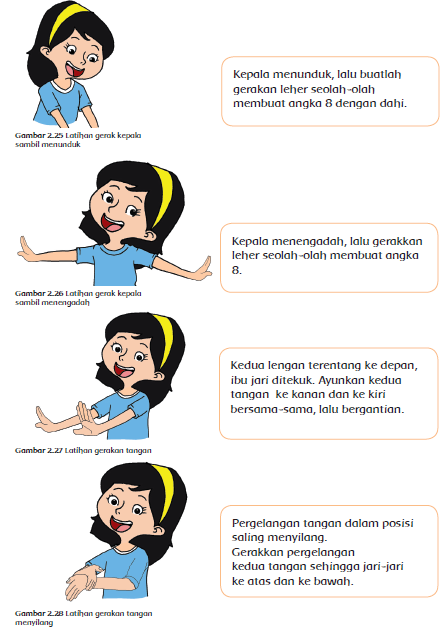 Mengenal Keragaman Kesenian Daerah Di Indonesia Artikel Guru