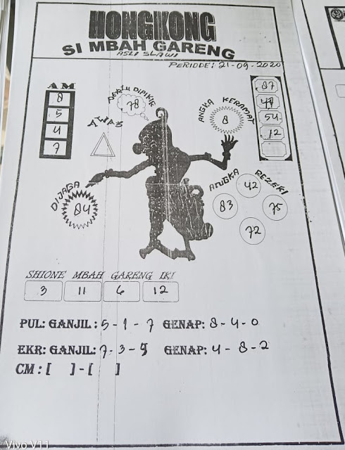Prediksi Syair Hk 21 September 2020 Keraton4d