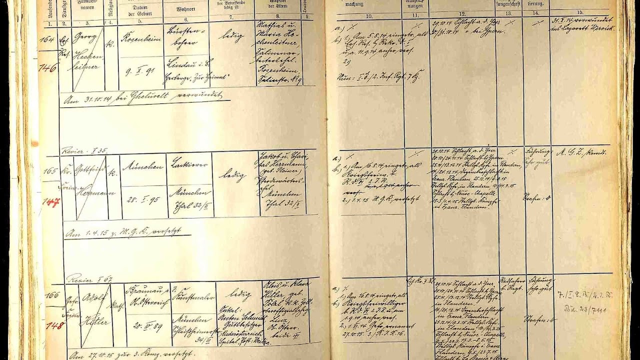 German Ancestry Records - German Choices
