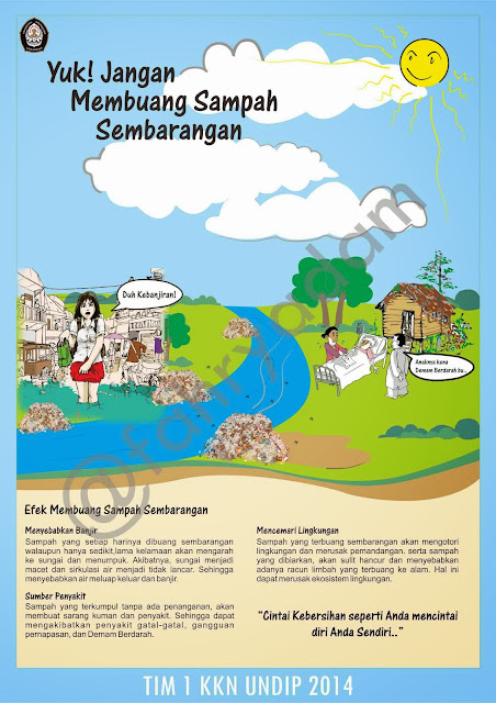 Membuat Poster Kebersihan - fahrybook