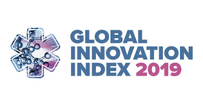 India Ranked 52nd in Global Innovation Index-2019