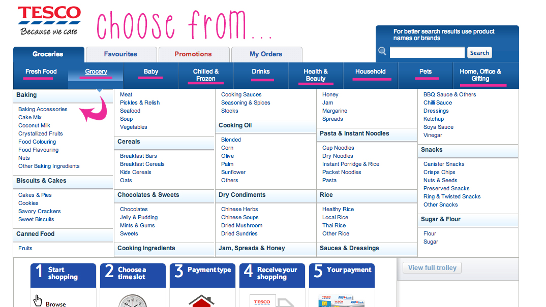 Plus Size Kitten: My Tesco Online Shopping Experience