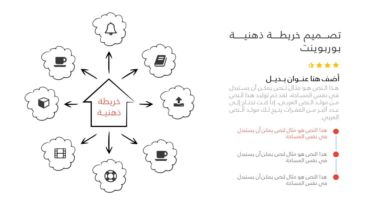 تصميم خريطة ذهنية جاهز للتعديل بوربوينت تصميم خريطة ذهنية جاهز للتعديل بوربوينت