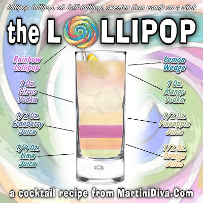 LOLLIPOP COCKTAIL with Ingredients & Instructions