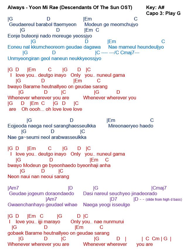 Only lee hi chords