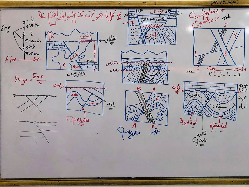 أقوى مراجعات الجيولوجيا وعلوم البيئة للصف الثالث الثانوي 0%2B%25282%2529