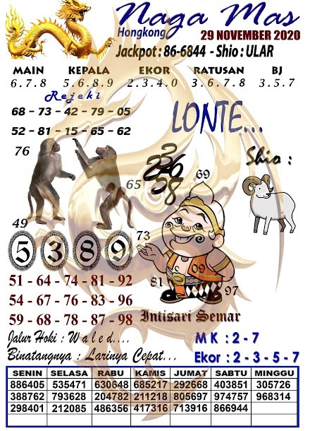 Syair Opesia Ws Hk 29 November 2020