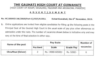 Gauhati High Court Chauffeur (Driver) Previous Question Papers and Syllabus 2020