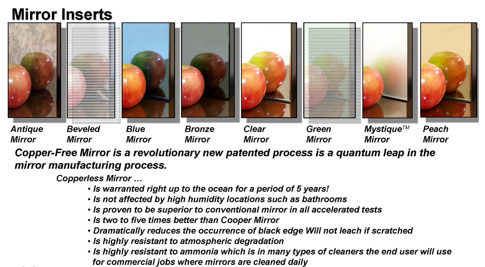 Contract Builders Supplies What Demands Are Your Customers Placing On