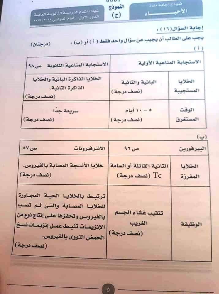 إجابة إمتحان الأحياء للثانوية العامة 2019