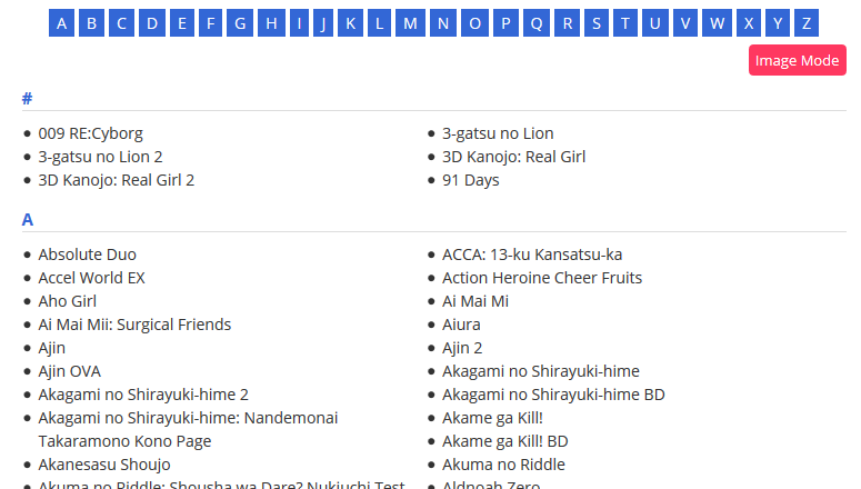 Get Cara Membuat Anime List Seperti Awsubs Guetw Xyz HD Get Wallpaper Cara Membuat Anime List Seperti Awsubs Guetw Xyz Free HD