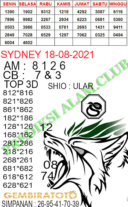 Syair Togel Sydney 18 Agustus 2021 Syair Togel Sydney