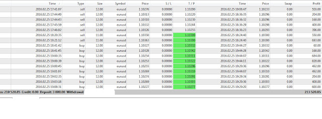 ngay%2B26 2%2Bphan%2B2