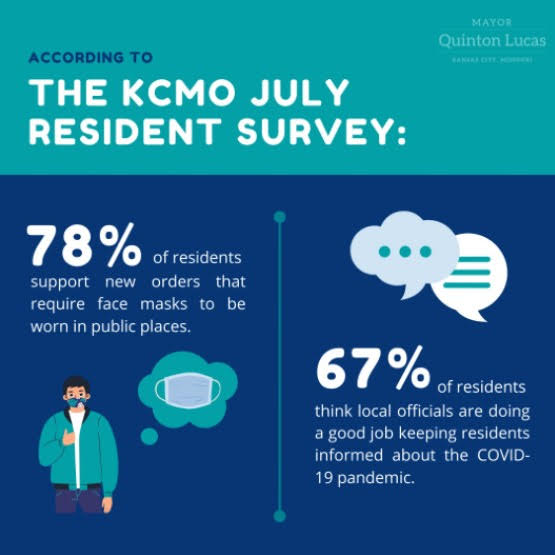 TKC MUST SEE!!! MAYOR QUINTON LUCAS SURVEY SEYZ KANSAS CITY LOVES MASK