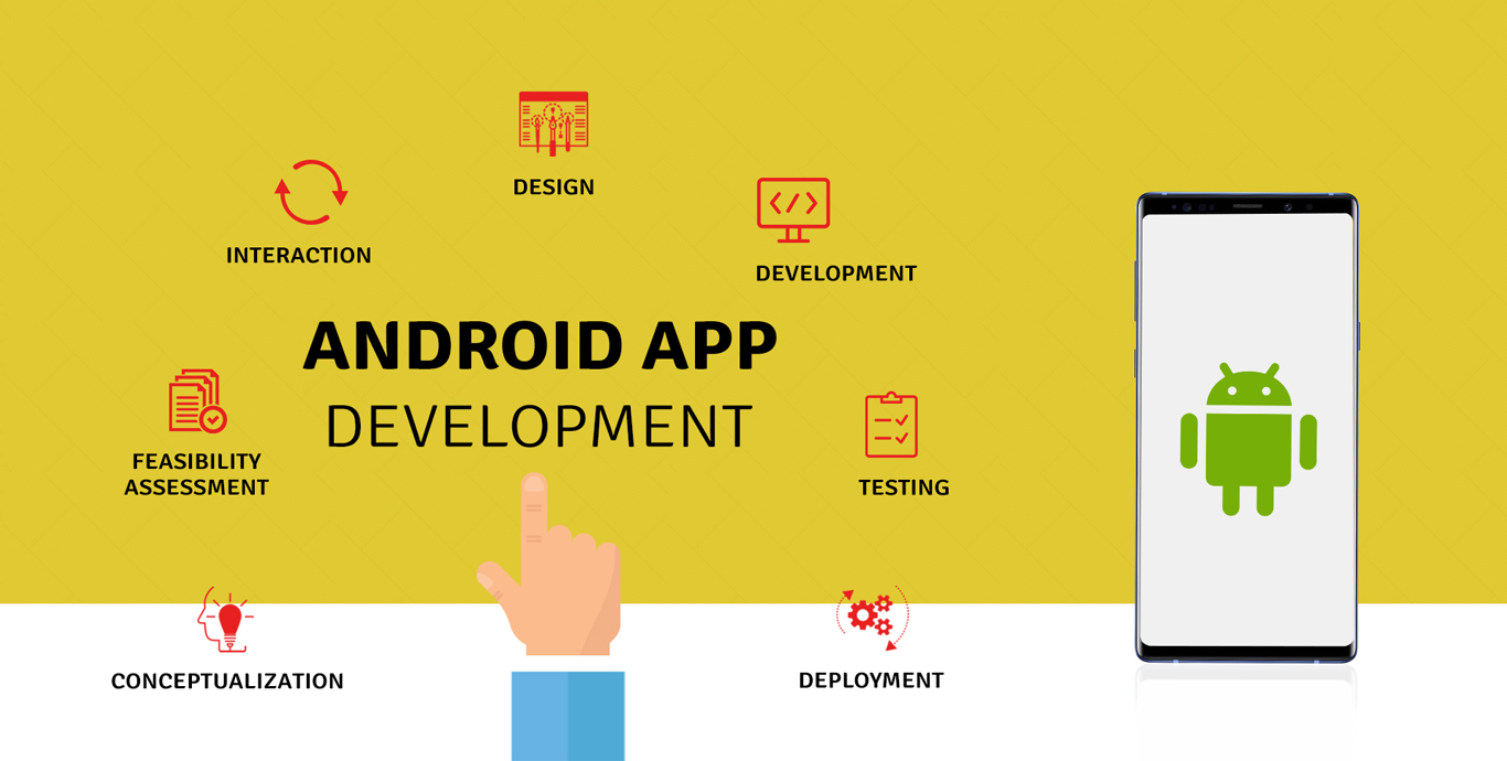 how to develop simple android application step by step