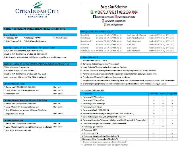 Syarat KPR dan Skema Bayar Citra Indah City