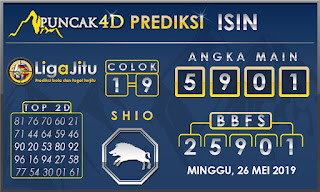 PREDIKSI TOGEL ISIN PUNCAK4D 26 MEI 2019