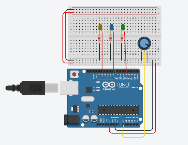 LED brightness control using Arduino and potentiometer in tinkercad